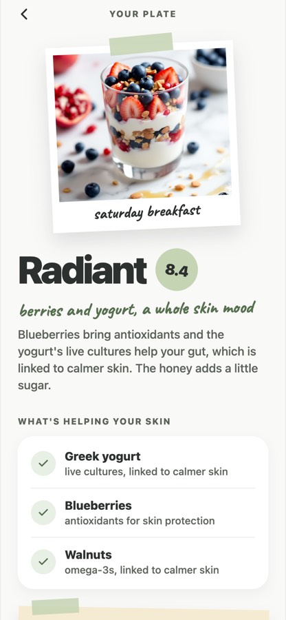 Example meal analysis in the app: a yogurt breakfast rated on 8 skin areas
